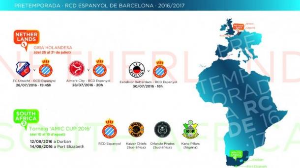 Planificación de la pretemporada 2016/2017. | Fotomontaje: RCD Espanyol