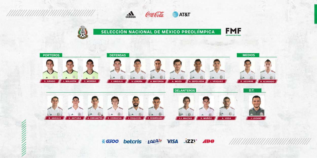 (Photo: @MiSeleccionMX)