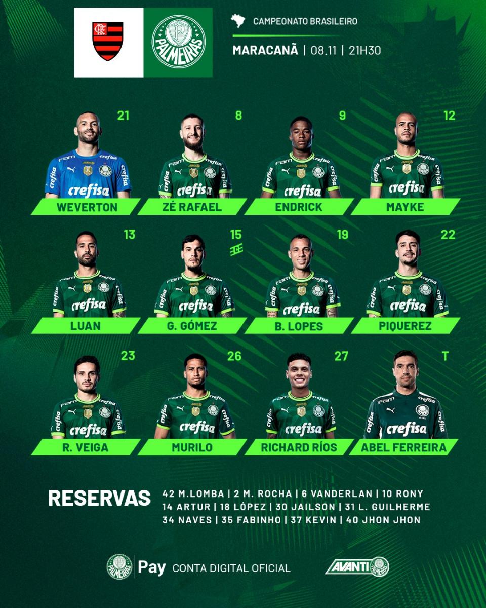 FLAMENGO X PALMEIRAS TRANSMISSÃO AO VIVO DIRETO DO ALLIANZ - CAMPEONATO  BRASILEIRO 2023 - RODADA 14 