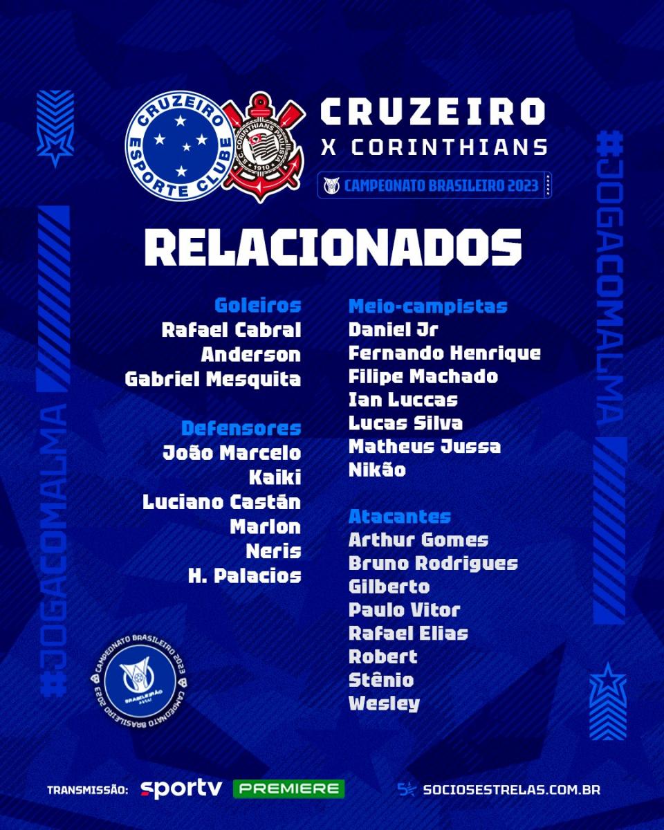 Placar Ao Vivo: Cruzeiro x Corinthians pelo Campeonato Brasileiro