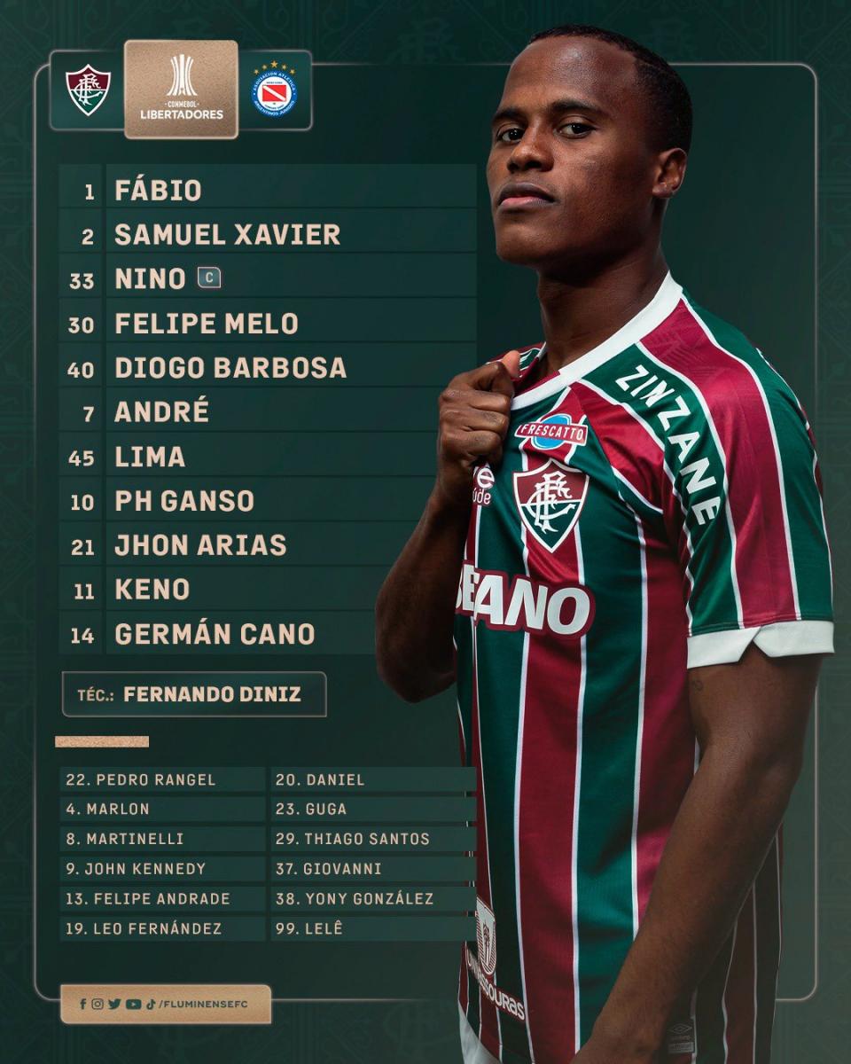 Fábio, do Fluminense, se isola como brasileiro com mais jogos na  Libertadores