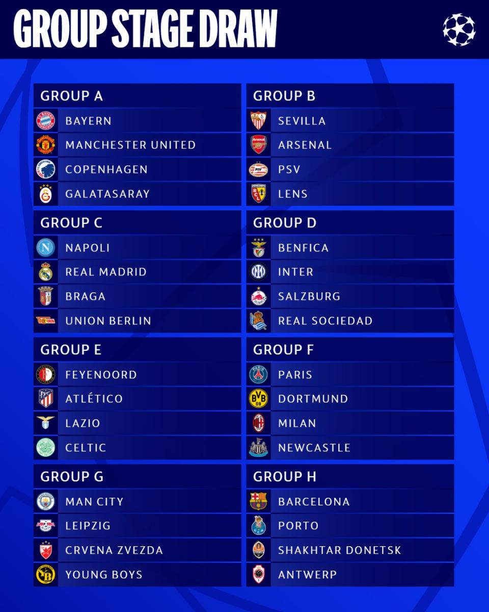 Champions League group stage draw: Pot 3, UEFA Champions League