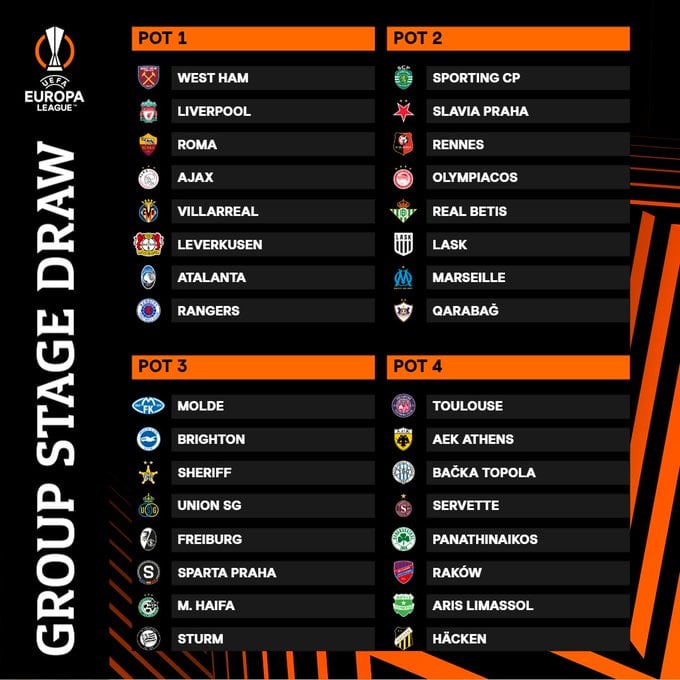 The 2022/23 #UEL group stage is set 