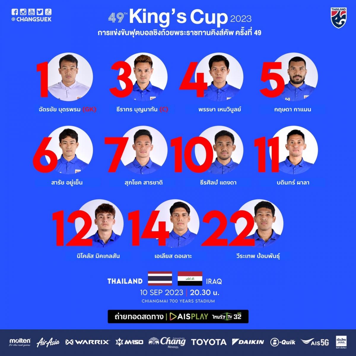 Highlights and goals of Thailand 2(4)2(5) Iraq in Kings Cup Final 09/09/2023 VAVEL USA