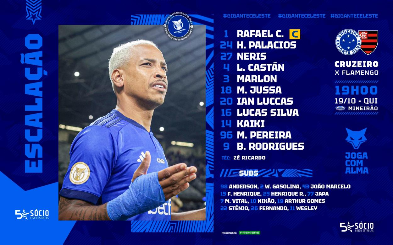 FLAMENGO X CRUZEIRO TRANSMISSÃO AO VIVO DIRETO DO MINEIRÃO