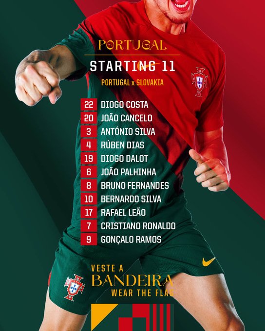 ESLOVÁQUIA X PORTUGAL AO VIVO, ELIMINATÓRIAS EUROCOPA - RODADA 5