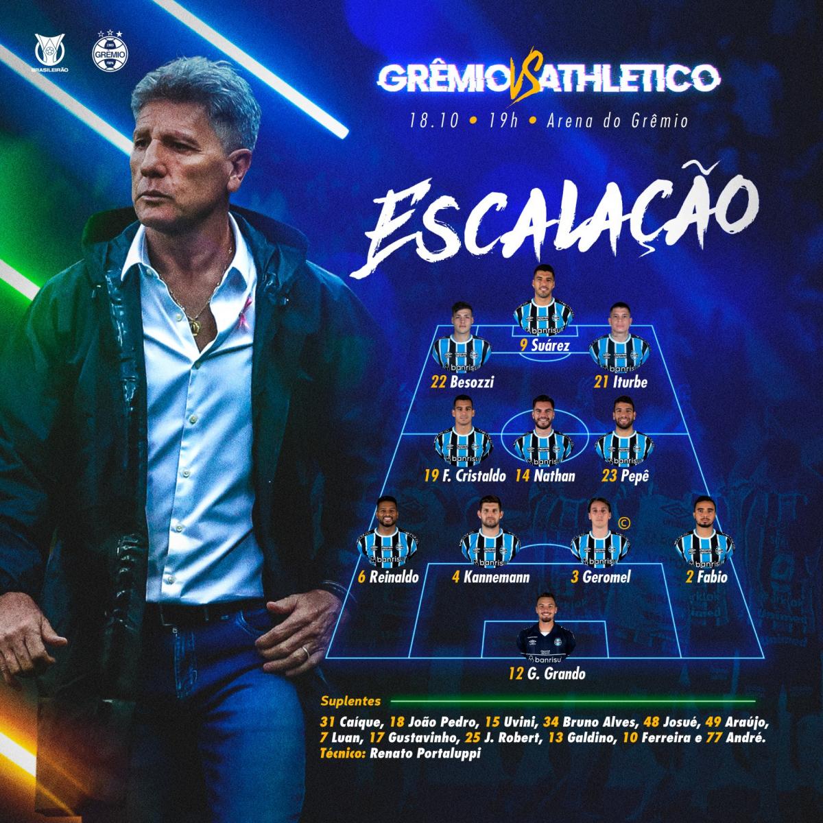 Onde vai passar o jogo do GRÊMIO X ATHLETICO-PR hoje (18/10