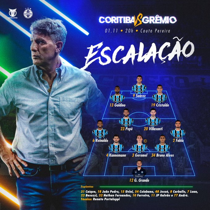 Grêmio x Coritiba - onde assistir ao vivo, horário do jogo e