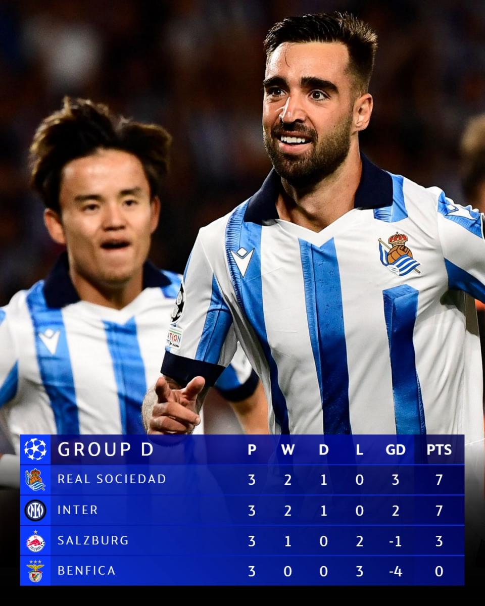 Real Sociedad ease past Benfica to edge closer to Last 16 