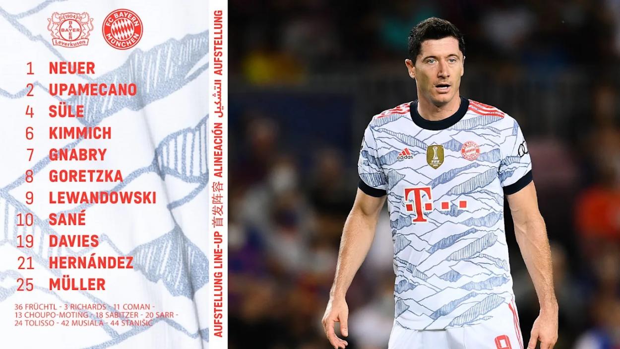 Source: Bayern Múnich