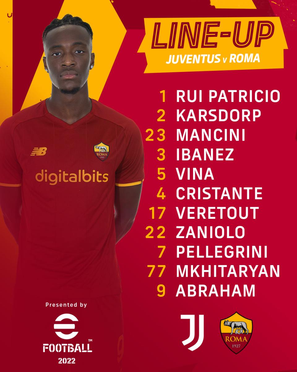 Fuente: AS Roma
