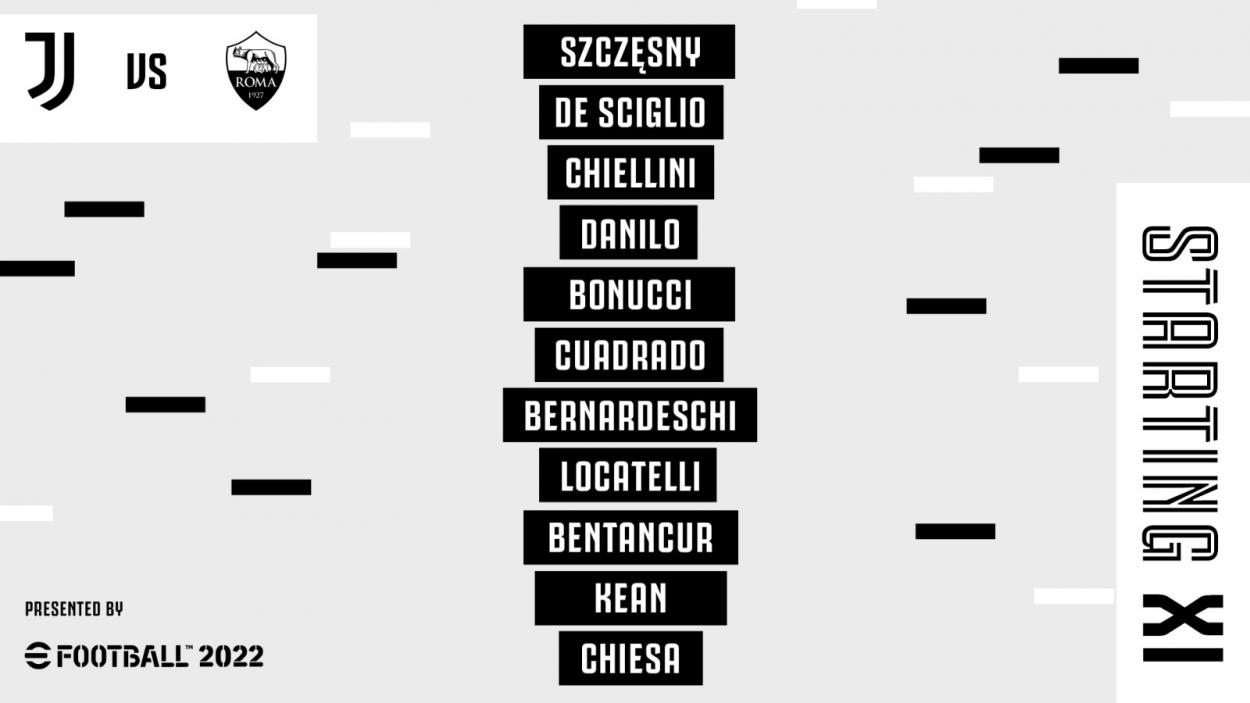 Fuente: Juventus