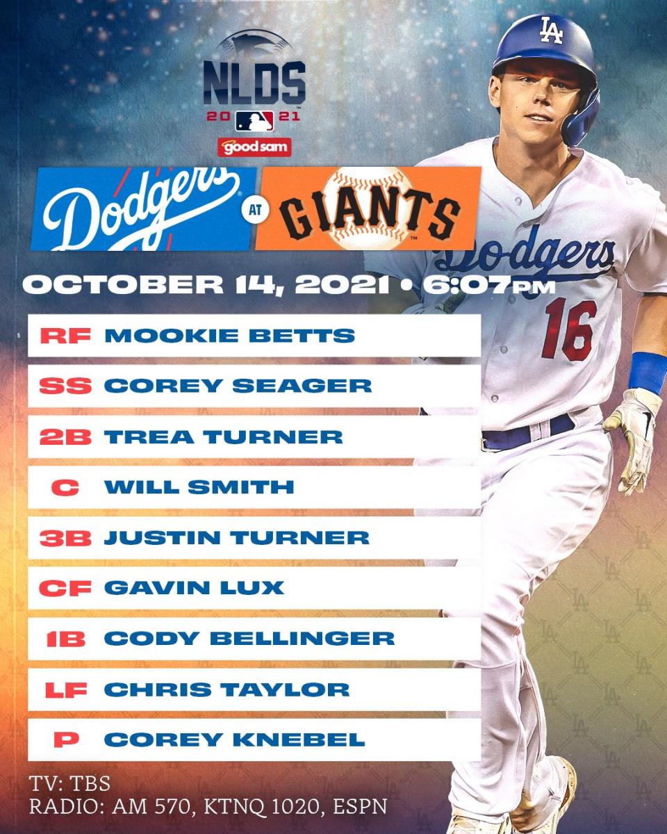 Highlights: Dodgers 2-1 Giants in 2021 MLB NLDS Game 5 | 11/22/2022 ...