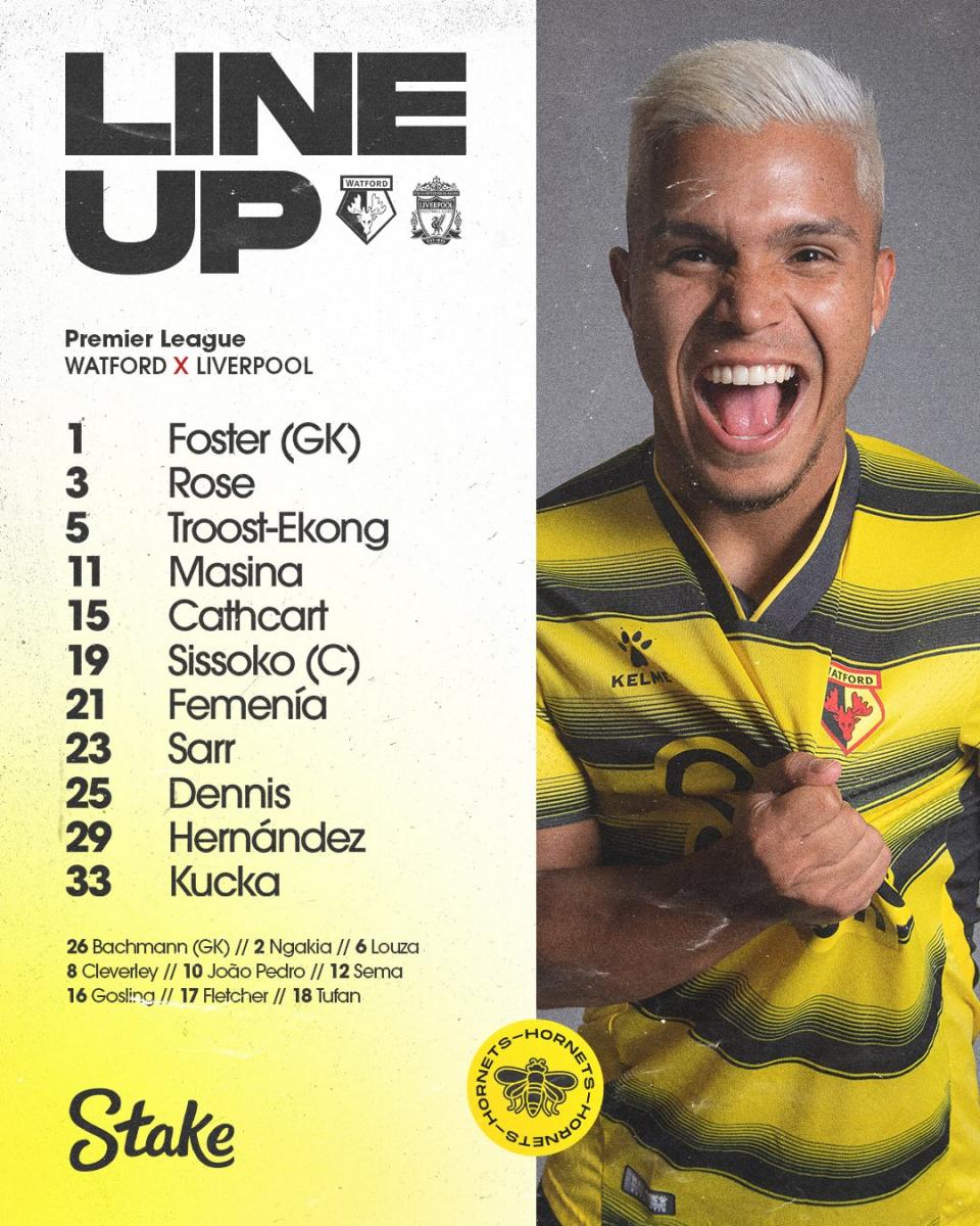 Source: Watford