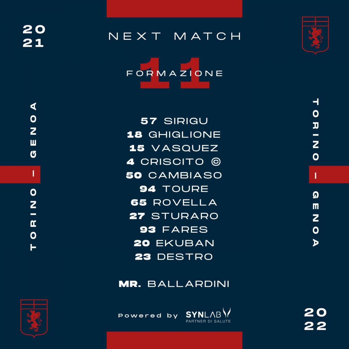 Genoa CFC