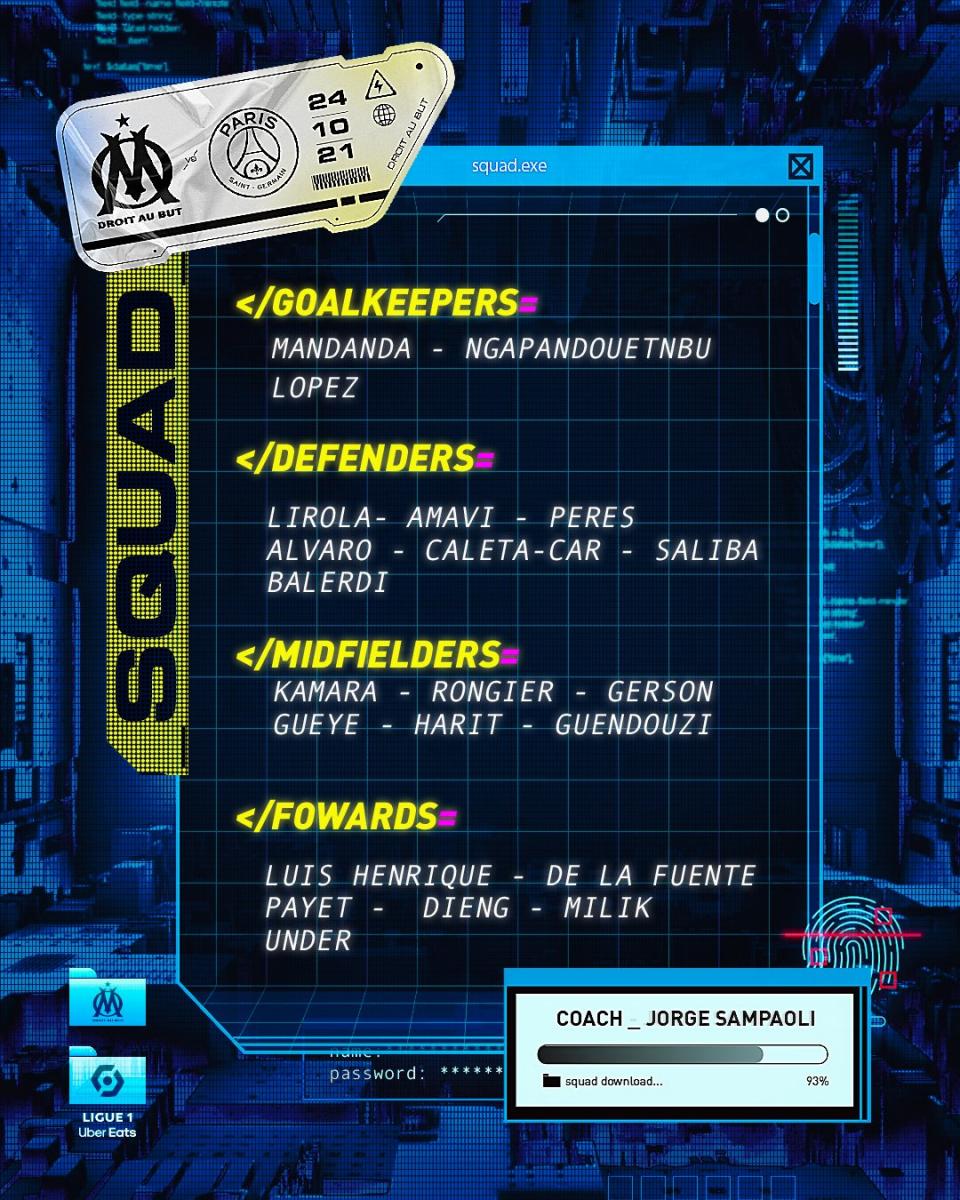 Source: Olympique Marsella