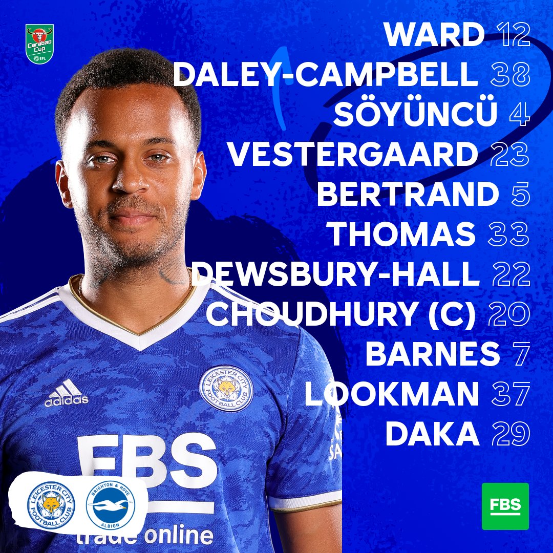 Source: Leicester City