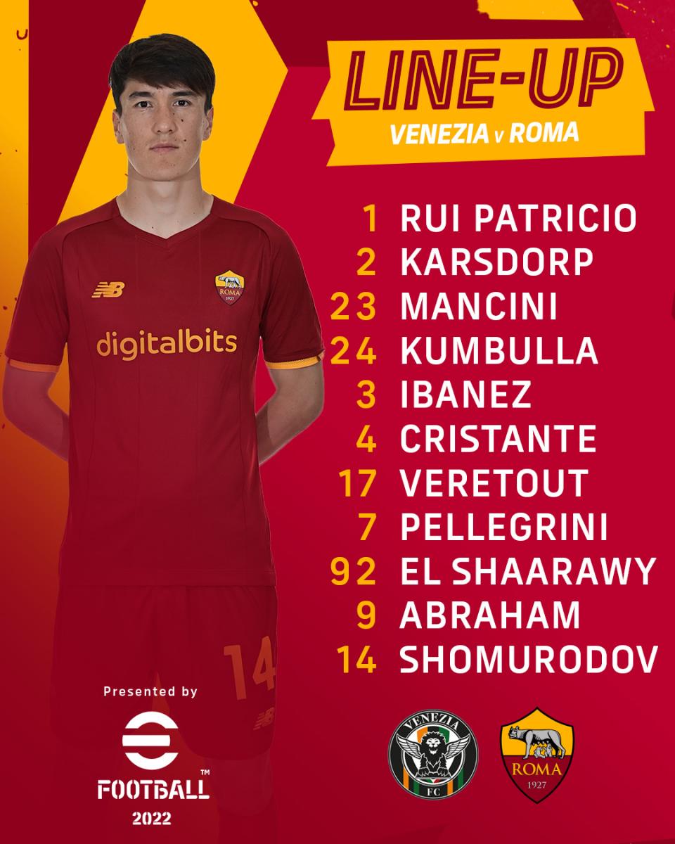 Source: AS Roma