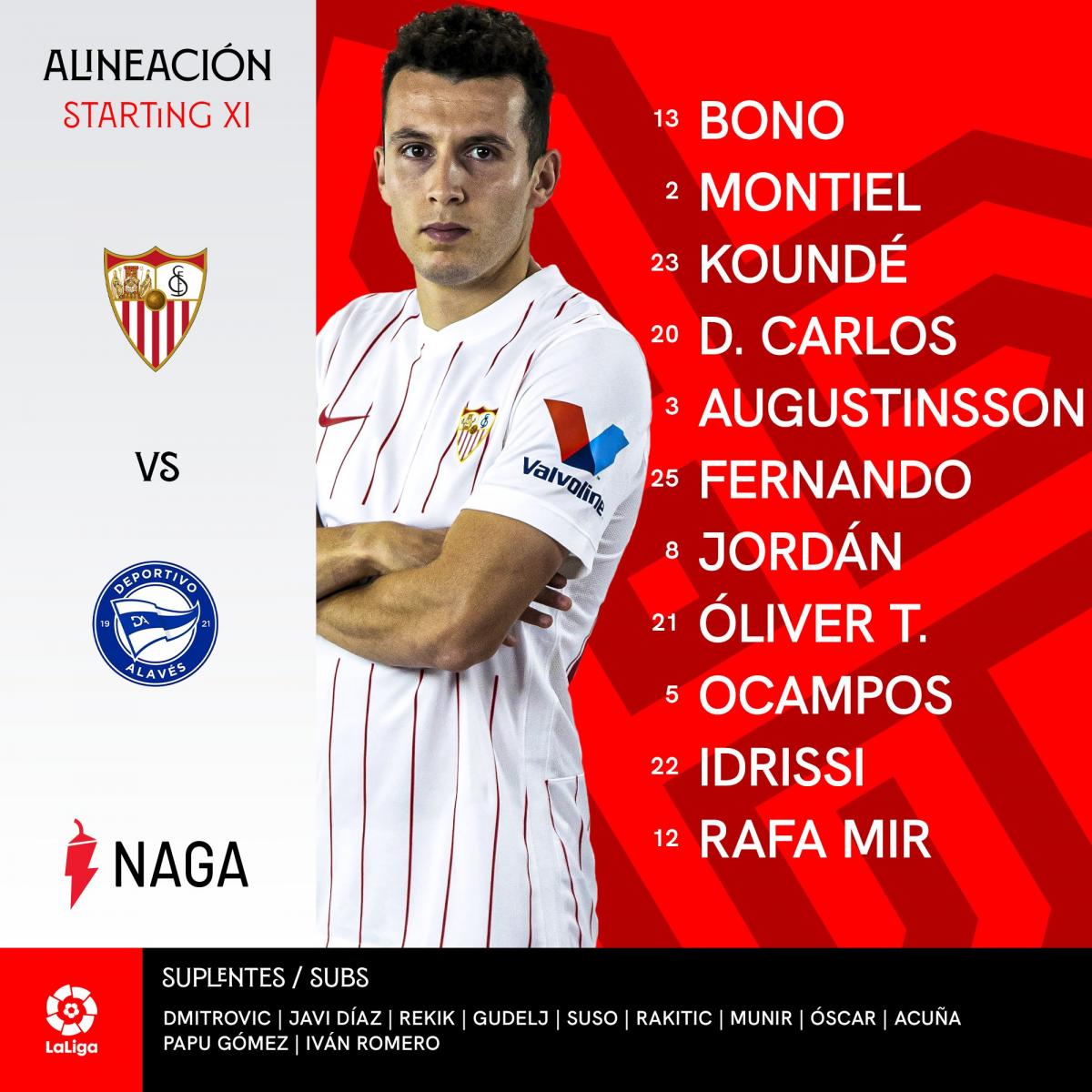 Source: Sevilla FC