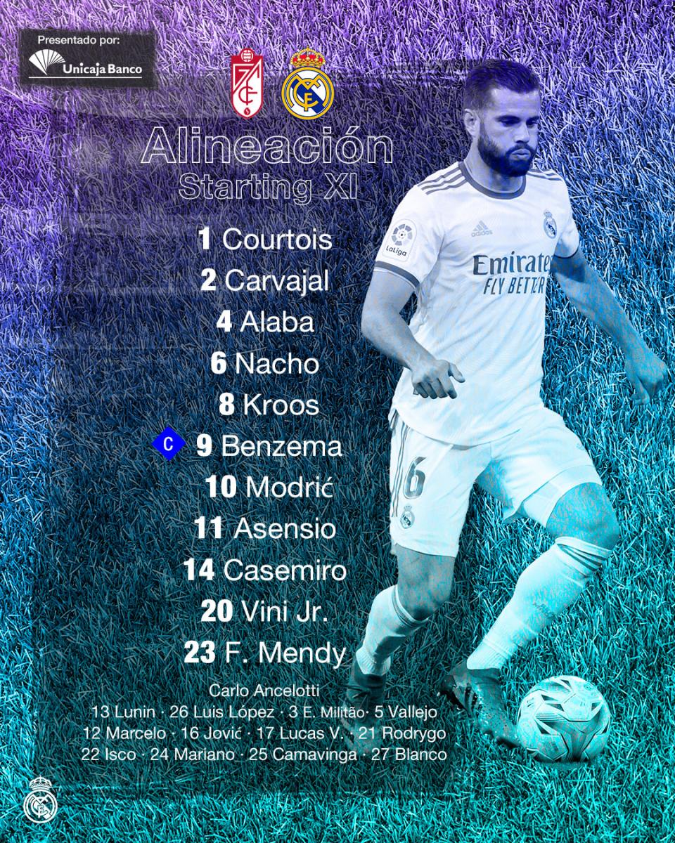 Source: Real Madrid