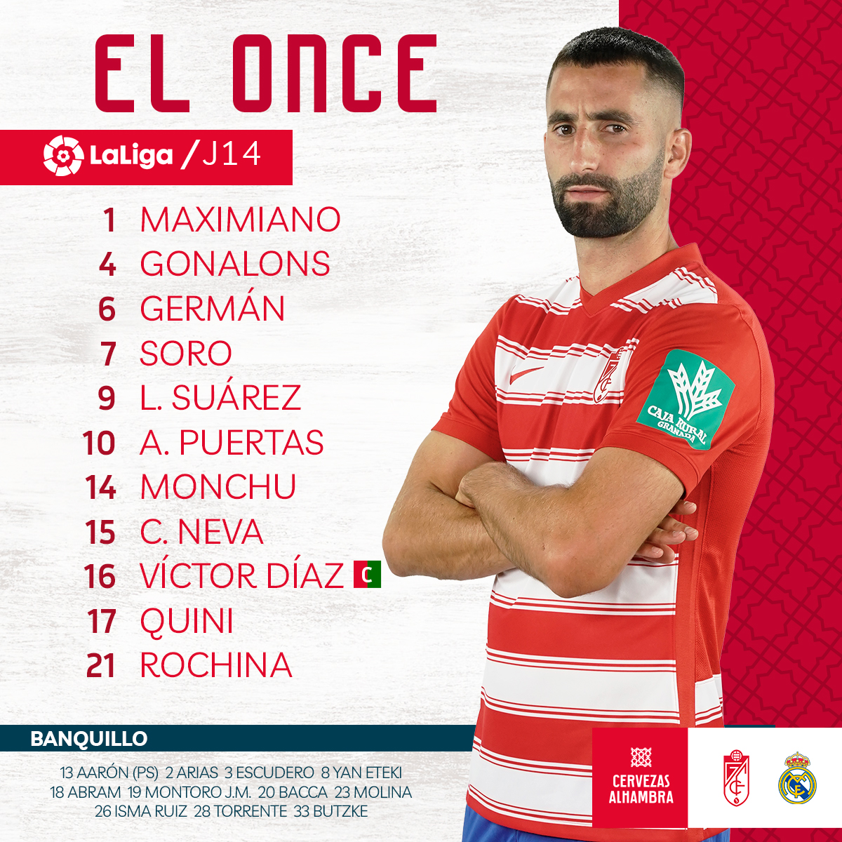 Source: Granada CF