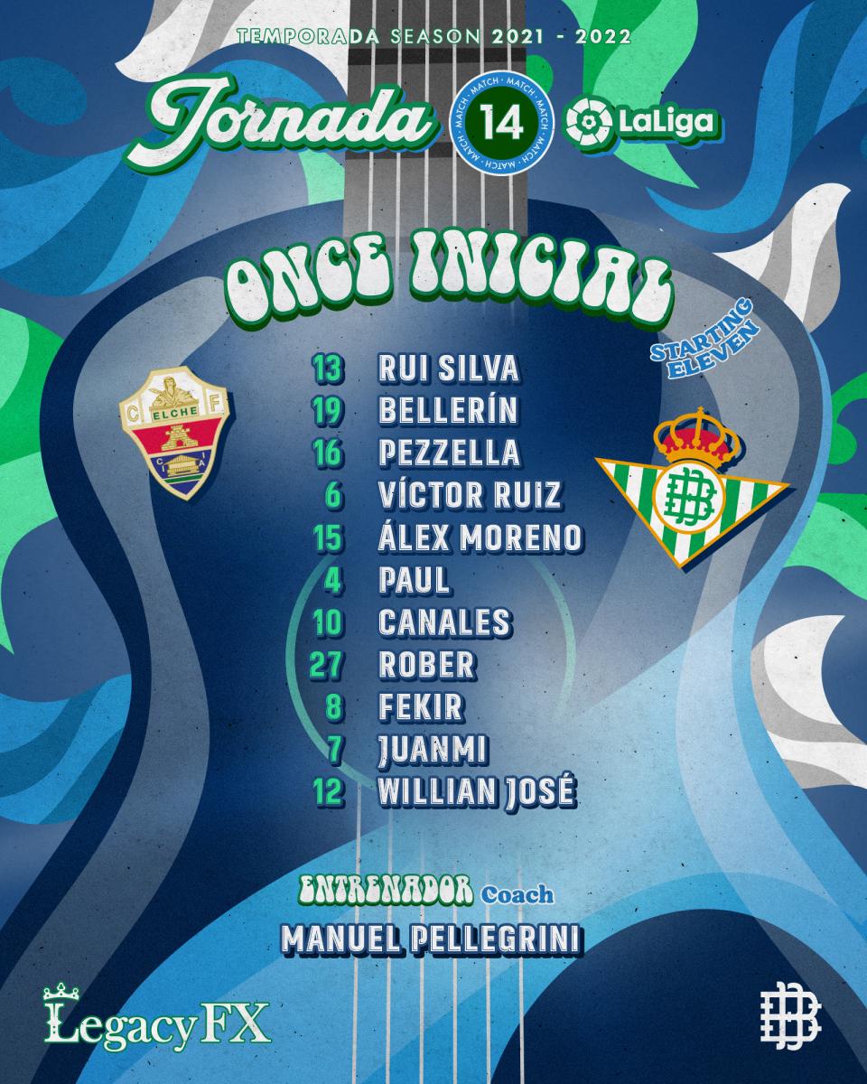 Fuente: Rea Betis