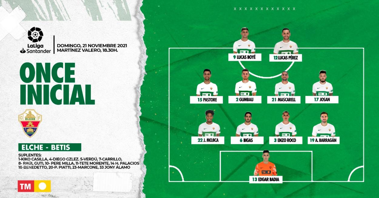 Source: Elche FC