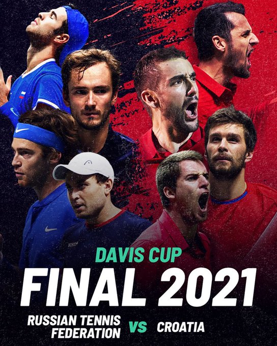 Source: Davis Cup