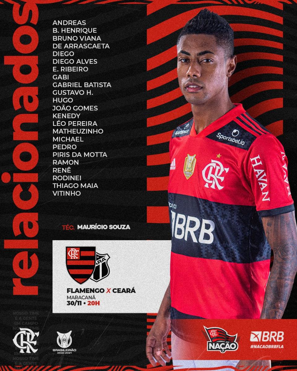 CRF