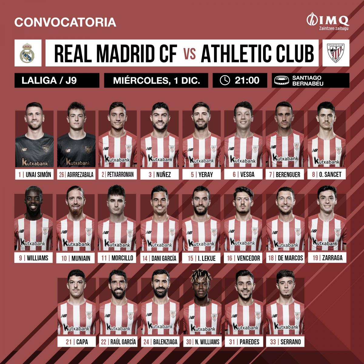 Convocatoria del Athletic Club. | Fuente: Twitter oficial del Athletic.