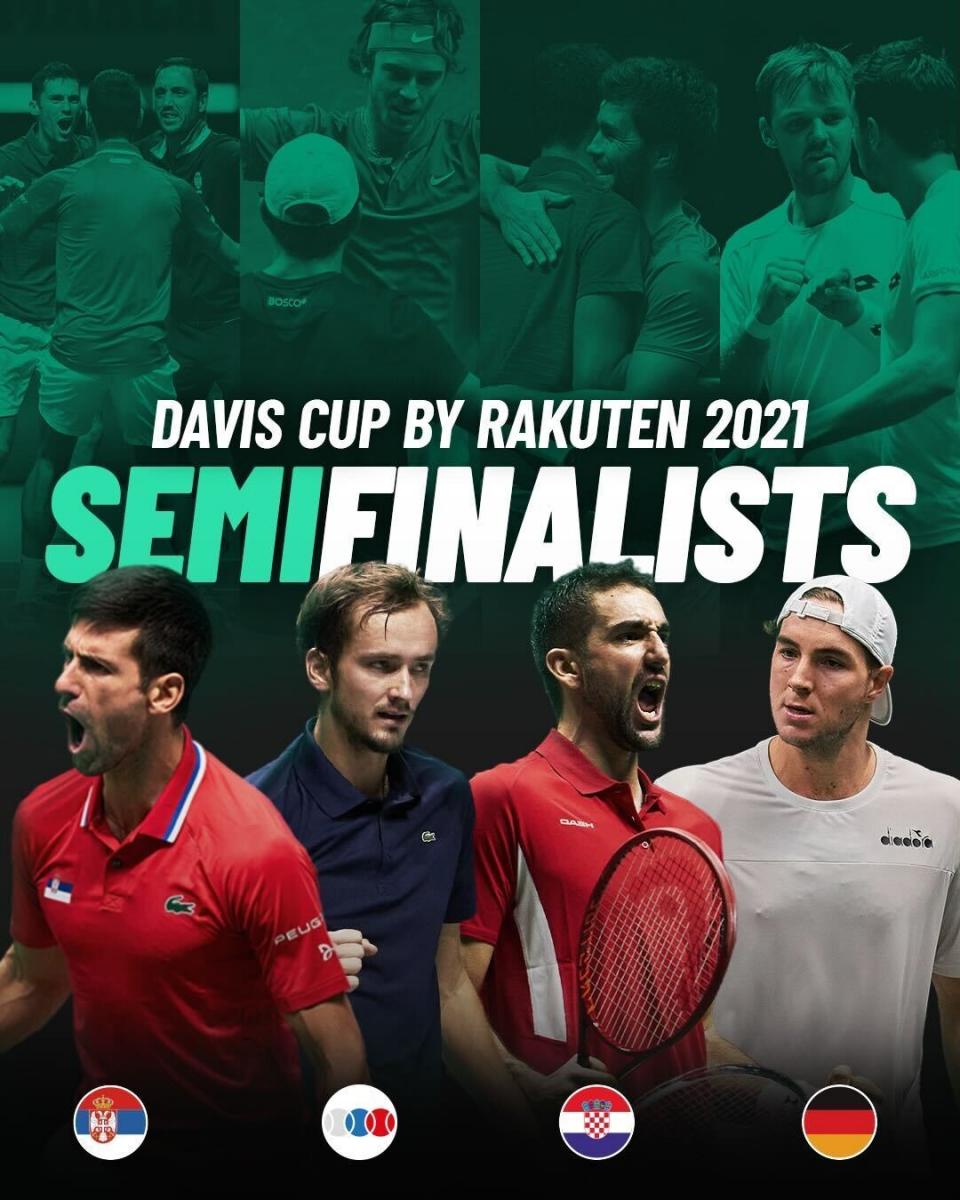 Highlights and Best Moments Russia 2-0 Sweden in 2021 Davis Cup 11/22/2022