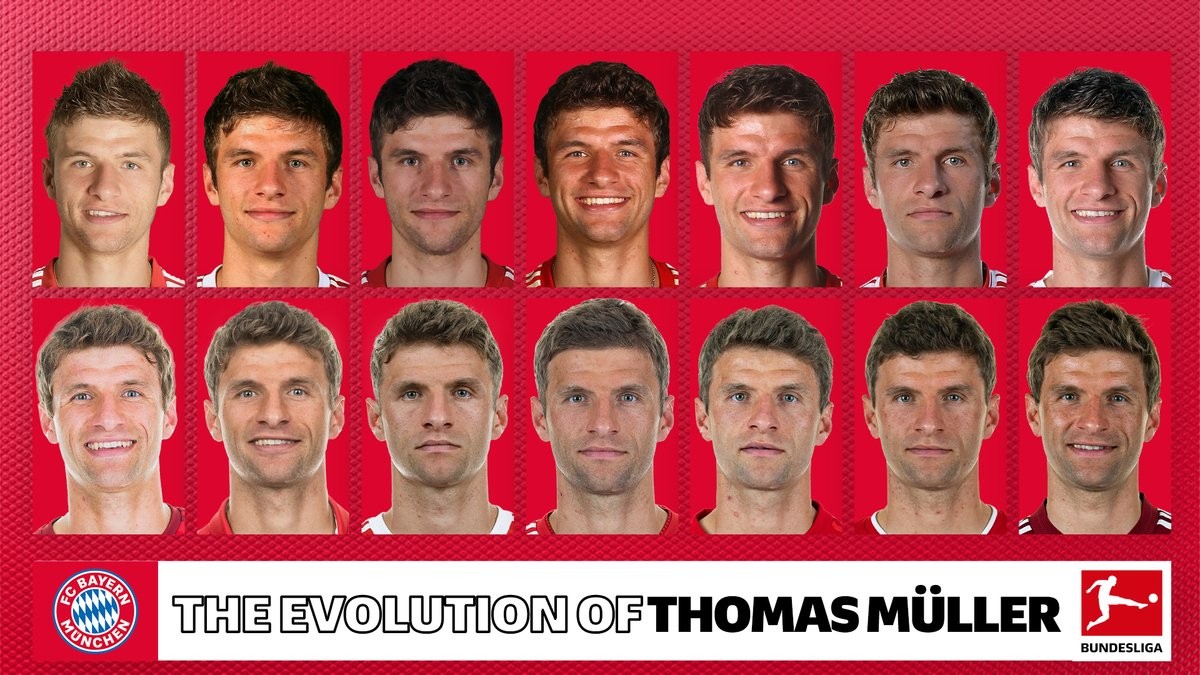 Evolución de Müller como futbolista del Bayern de Múnich / Fuente: Bayern de Múnich