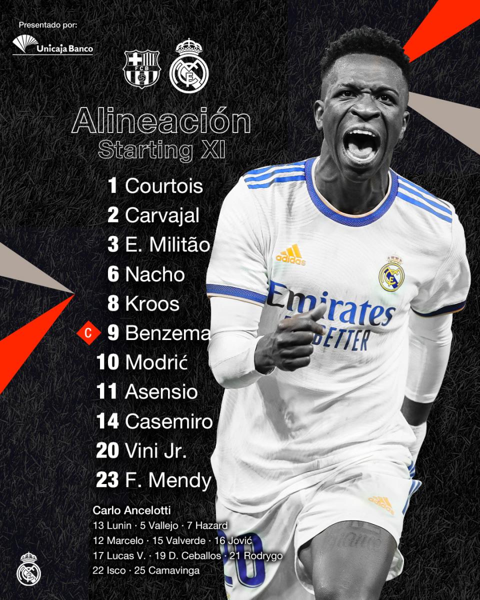 Summary And Highlights Of Barcelona 2 3 Real Madrid In Spanish Super Cup 01 17 22 Vavel Usa Summary And Highlights Of Barcelona 2 3 Real Madrid In Spanish Super Cup 01 17 22 Vavel Usa