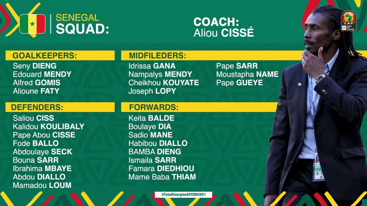 Fuente: Football Senegal