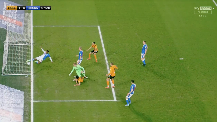 Source: Hull City
