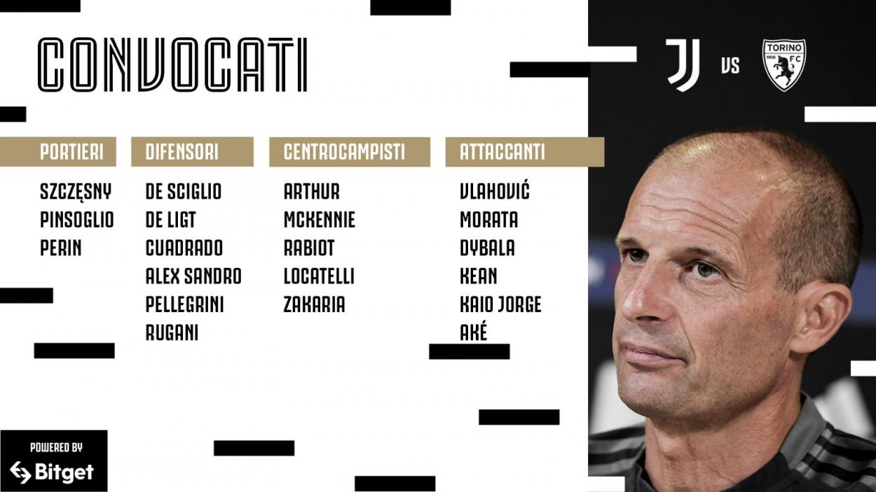 Juventus FC