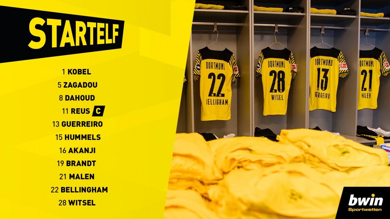Source: Borussia Dortmund