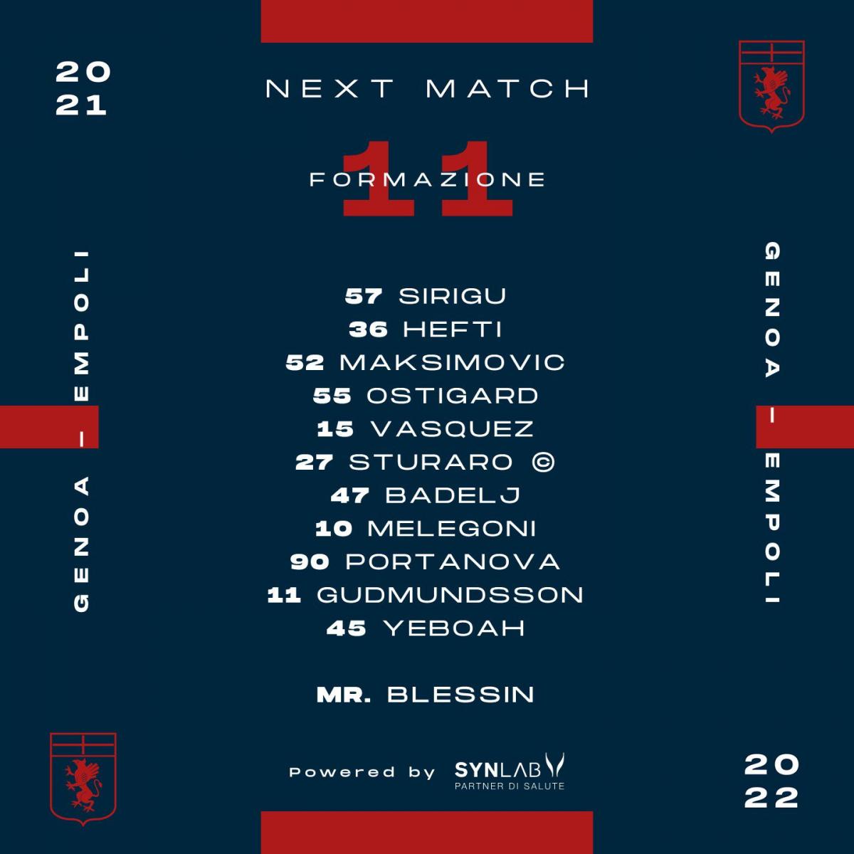 Genoa and Empoli Draw