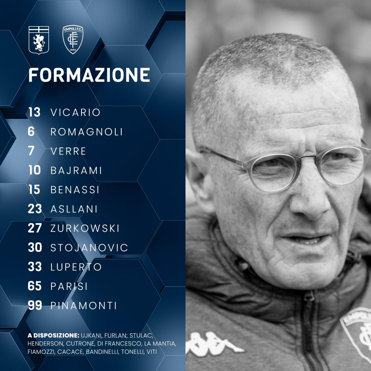 Empoli vs Genoa ONLINE. Partido de la Serie A 2021