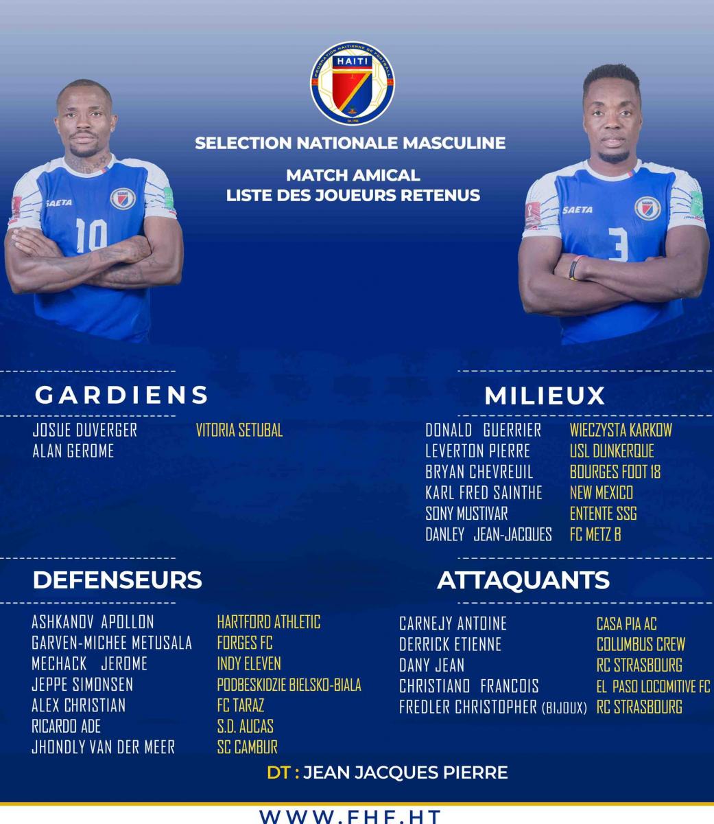 Source: Fédération Haïtienne de Footbal