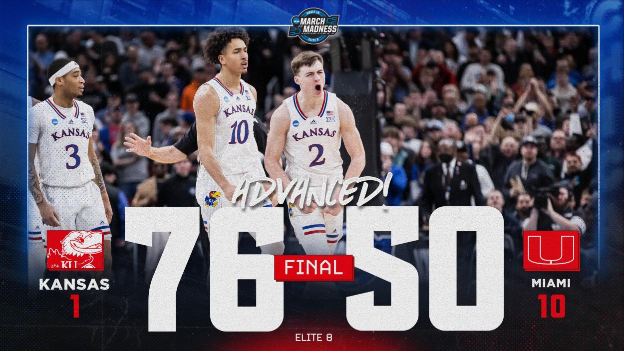 Source: Kansas Men’s Basketball