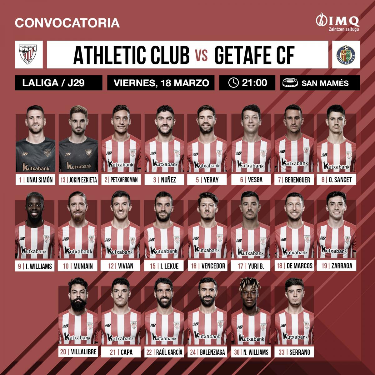 Convocatoria del Athletic | Fuente: Cuenta oficial de Twitter del Athletic