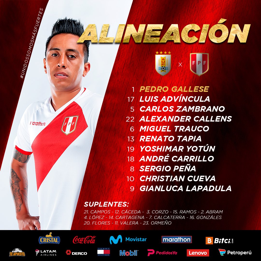 Source: Selección Peruana