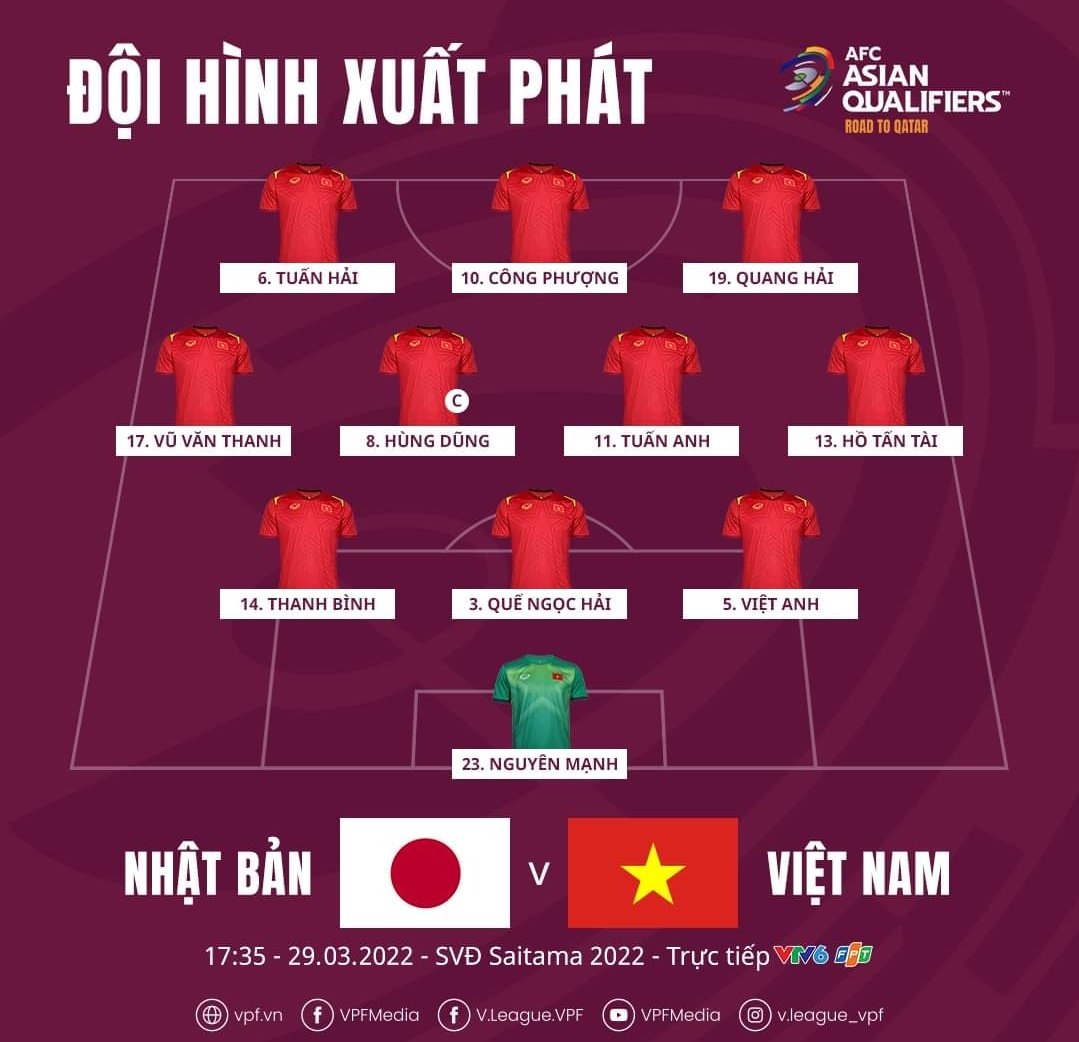 Source: Viet Nam Football