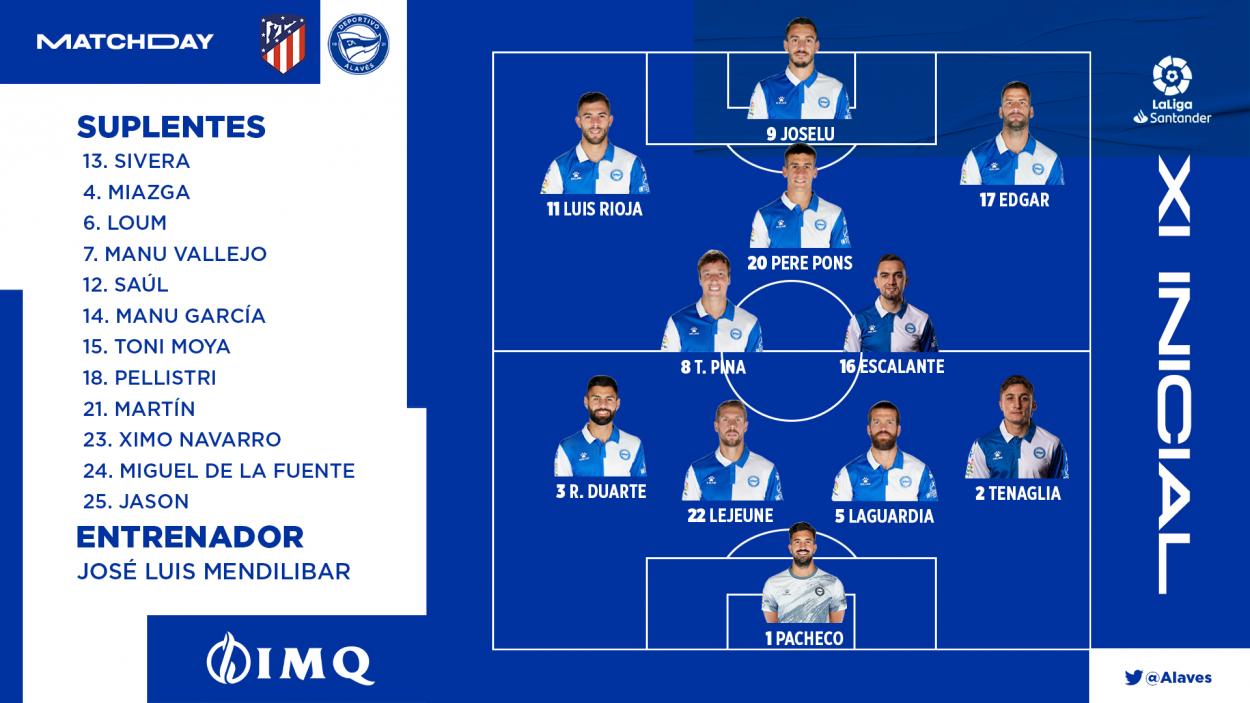 Twitter: Deportivo Alavés oficial