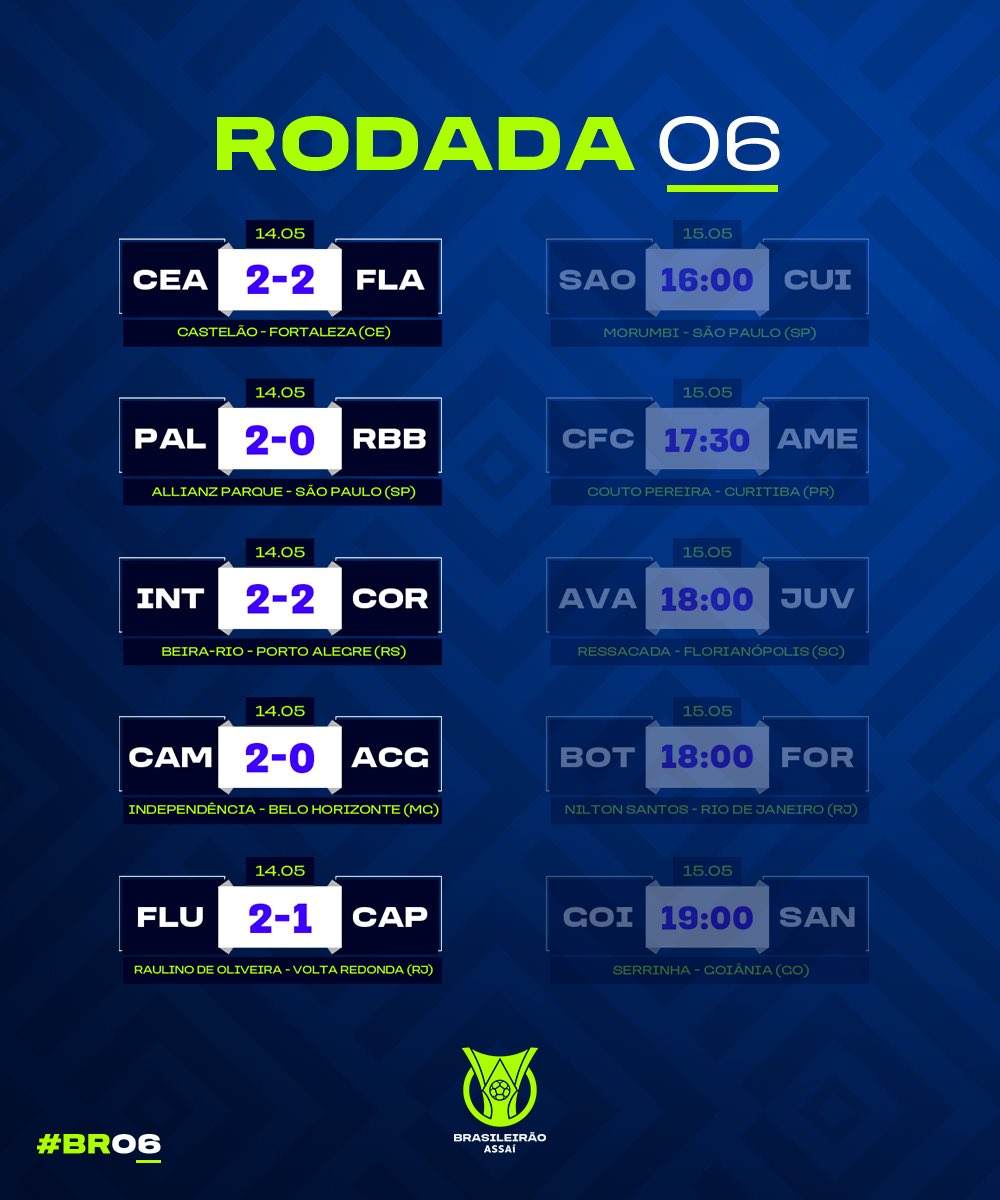 Foto: Divulgação/Brasileirão