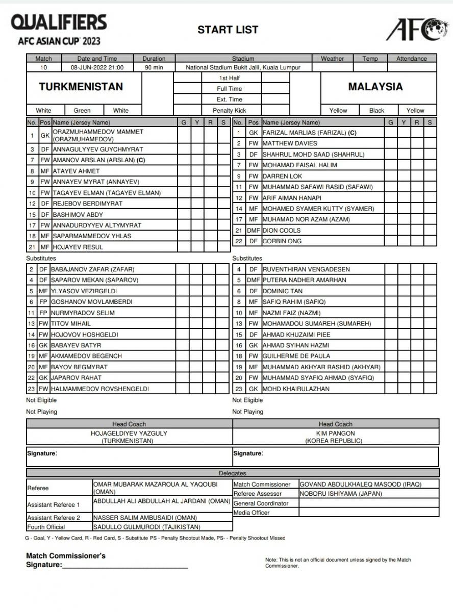 Pedro Naressi projeta confronto direto do Ludogorets valendo vaga no  mata-mata da Conference League - VAVEL Brasil