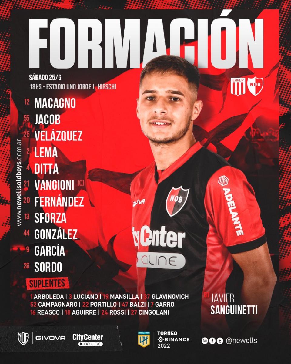 Newell's Old Boys – Club Profile • Sorare