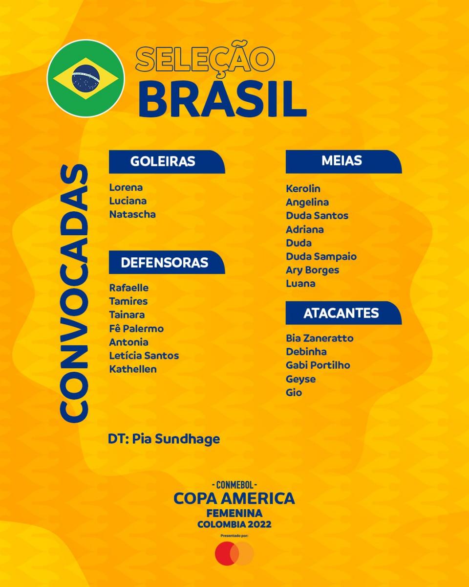 Divulgação/Conmebol