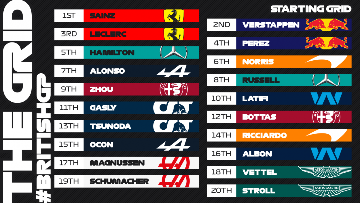 Divulgação/F1